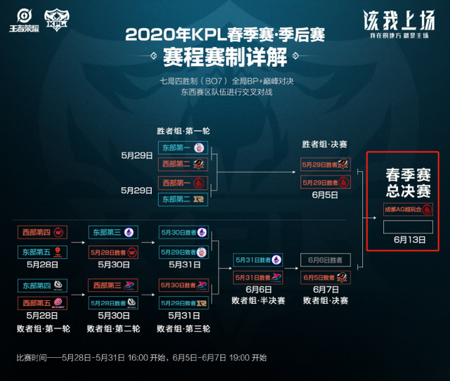 持其树立的 持其树立的